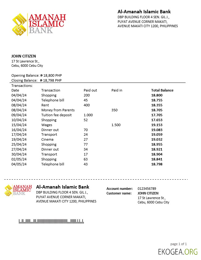 Philippines Déclaration de la Banque islamique d'investissement Al Amanah
